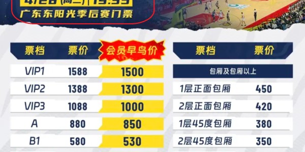 银河娱乐城-广东队将会赚得盆满钵满！