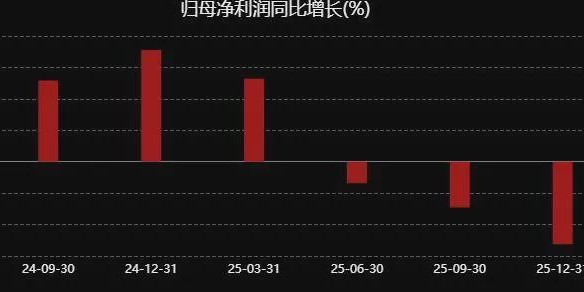 银河娱乐城官方入口-“宿迁阿斗”，国补都扶不起京东？